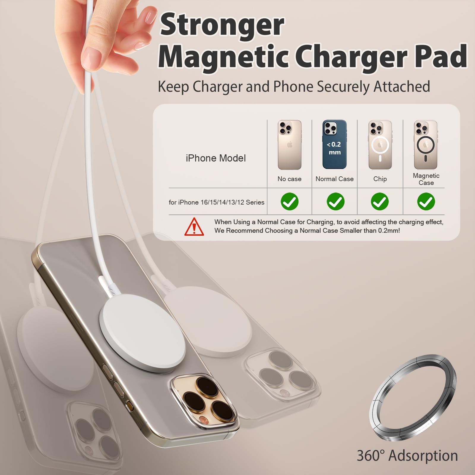 Caricatore senza fili magnetico lungo 10 piedi caricatore rapido mag-sicuro per Apple iPhone 16 Pro Max/16 Pro/16 Plus/16/15/14/13/12 AirPods 3/2/Pro 2, cavo di ricarica magnetico con USB C blocco