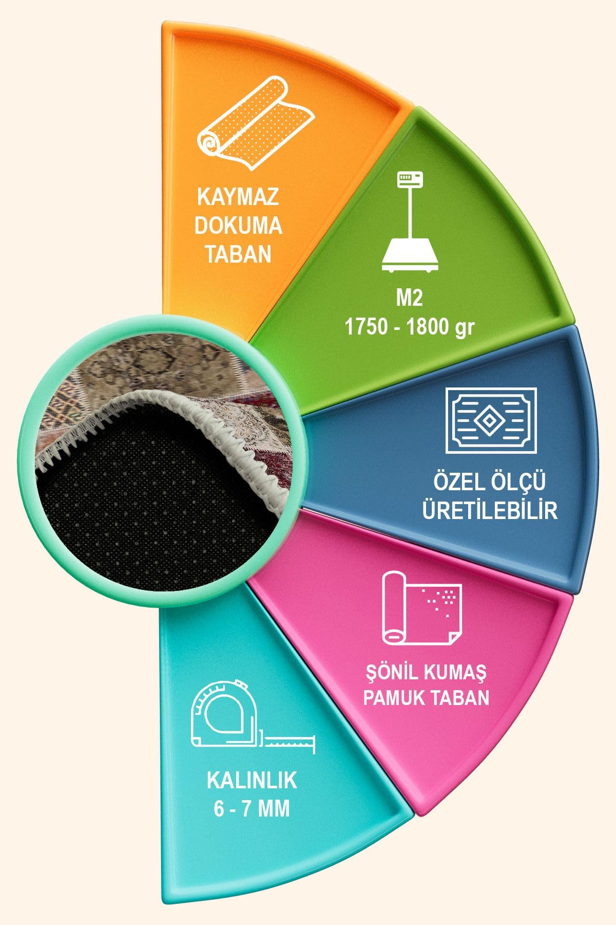 Depoba Flona Patchwork Şönil Kaymaz Doğal Pamuk Tabanlı Yıkanabilir Antibakteriyel Çevre Dostu Salon Halısı 120x180