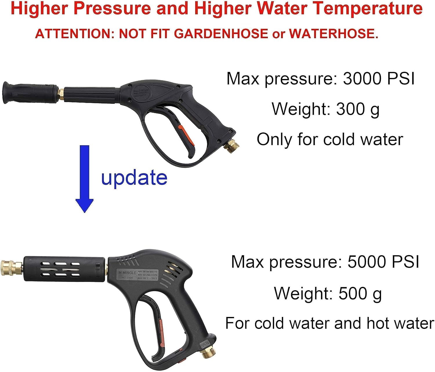 M MINGLE Short High Pressure Washer Gun for Hot and Cold Water, Pressure Washer Hose Adapter Set, 5000 PSI