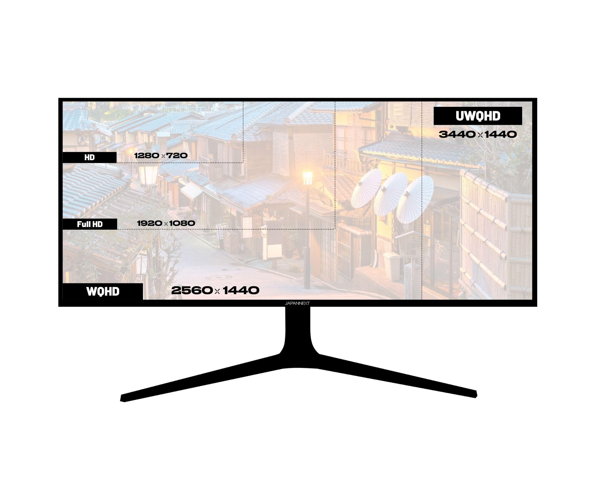 JAPANNEXT Ecran PC Incurvé 34" IPS UWQHD (3440x1440) | HDR & KVM | Recharge Via USB-C(65W) Hauteur réglable Haut-parleurs intégrés | G-Sync/FreeSync | Garantie 2 Ans | JN-IPSC34UWQHDR-C65W-H