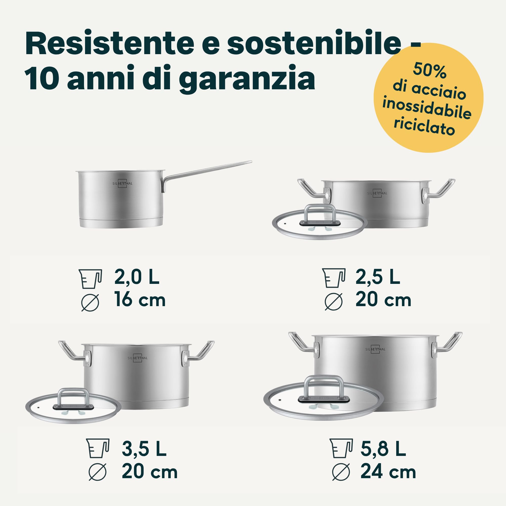 SILBERTHAL Set Pentole 16/20/24 e Padelle 24/28 cm Inox - No Rivest. | Casseruole 16, 20, 24 cm e padelle 24, 28 cm - Acciaio inox senza rivestimento - Per tutti i piani cottura - Grande capacità