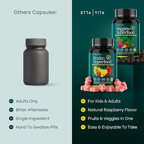 Miniatura 4 de Everyday Debloat & Detox - Gomitas de frutas y verduras sin azúcar, apoyo energético con superalimentos para frutas y verduras (120 masticables) sin