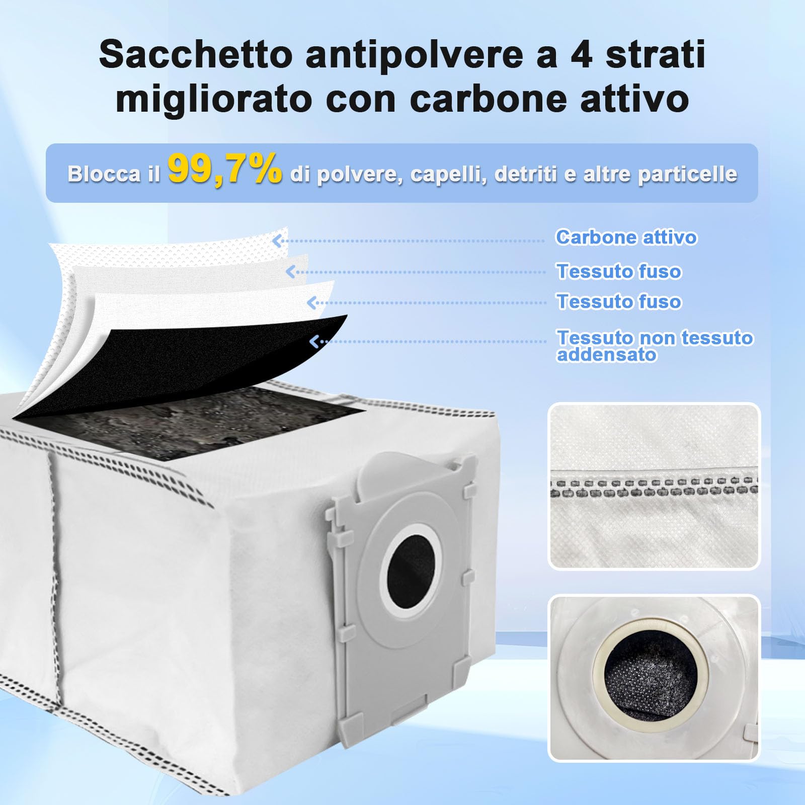 Set Di Ricambi 21 Pezzi Per Ecovacs Deebot X8 / X8 PRO Omni – 6 Sacchi Polvere, 4 Filtri HEPA, Spazzole E Rulli Inclusi