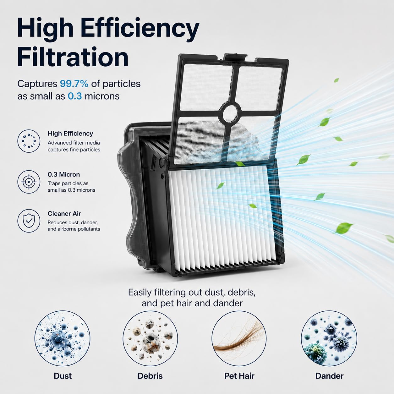 Tineco S5 Brush Roll & HEPA Filter Kit - FREE SHIPPING -4