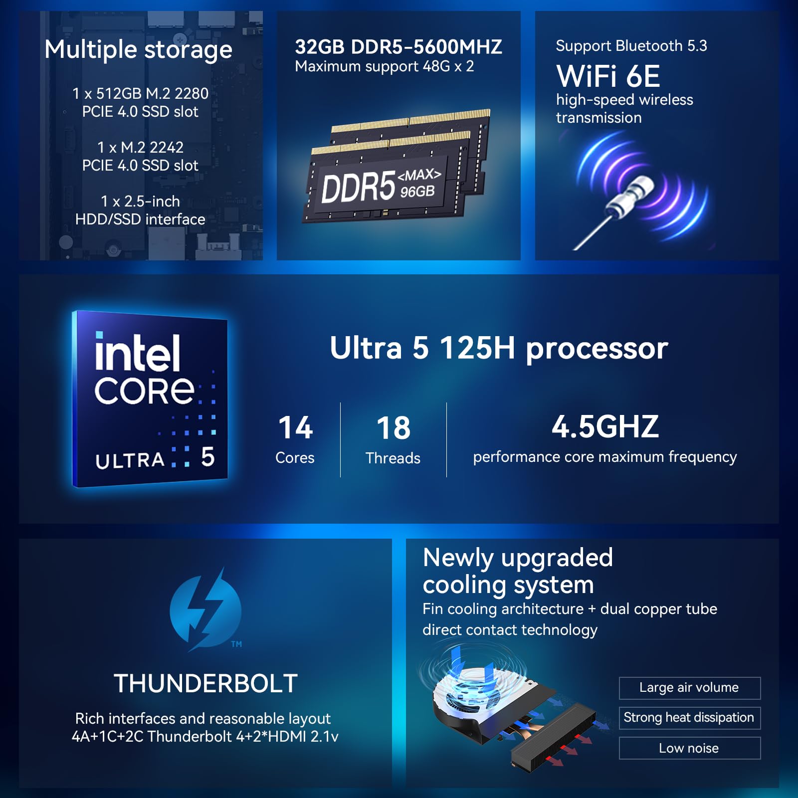 Mini Ordinateur NUC 14 Pro AI, NUC14RVHU5 Intel Core Ultra5-125H (14C/18T, jusqu'à 4,5GHz), GPU Intel Arc, DDR5 5600 32 Go RAM, SSD NVMe 512 Go. 8K, WiFi 6E, BT 5.3, LAN 2,5G, Windows 11 Pro.