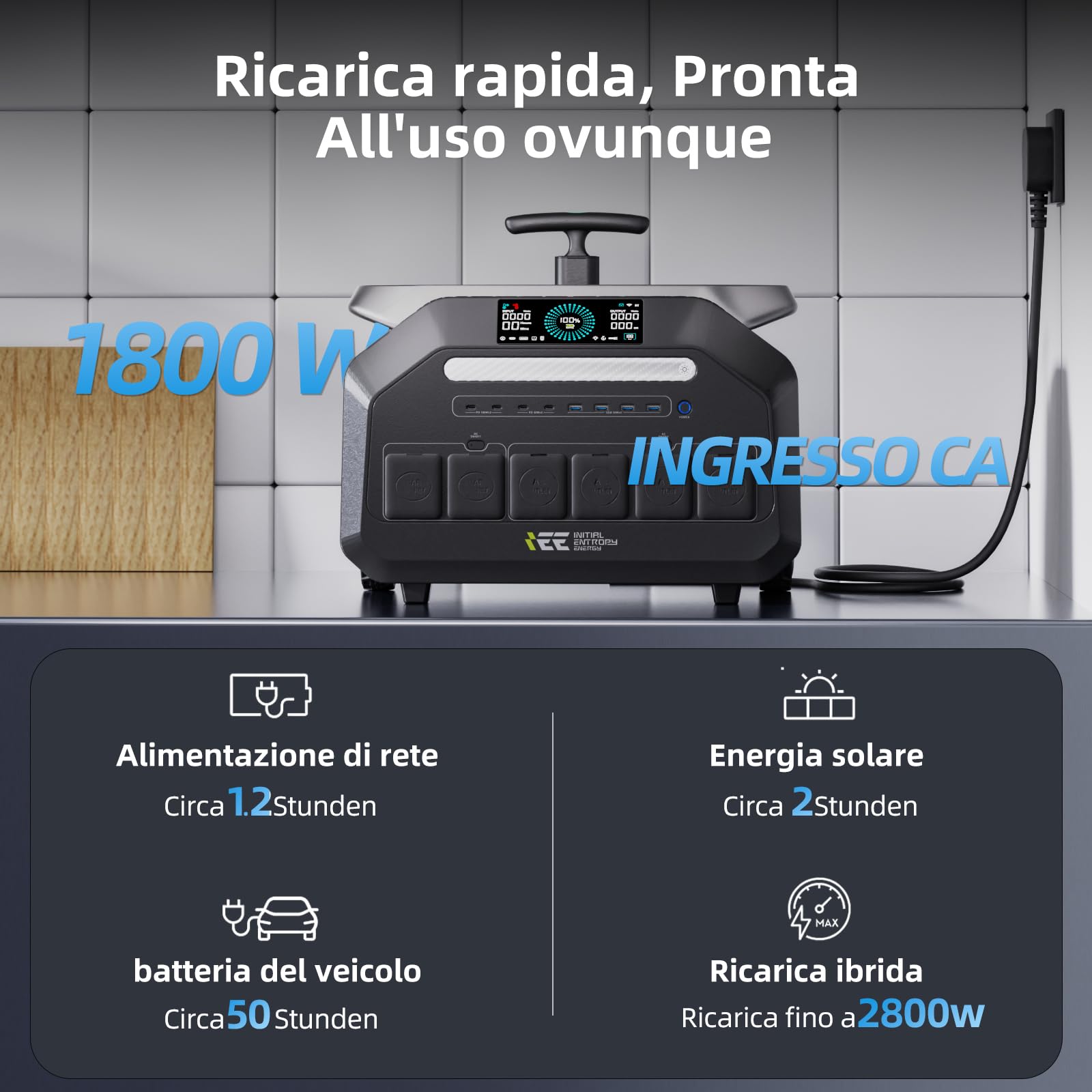 IEE 3200W Centrale Elettrica Portatile P3200 con Pannello Solare 200W, 2048Wh Generatore Solare, Batteria LiFePO4, Ricarica Rapida 1h, APP, 16 Porte, Portable Power Station per Campeggio, Camper