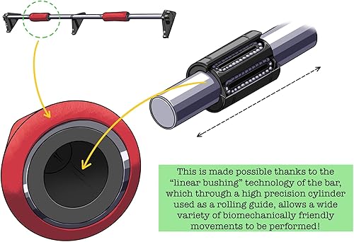 Miniatura 6 de Barra de realce para gimnasio en casa, entrenamiento de estabilidad superior del cuerpo, pecho portátil + constructor de fuerza central