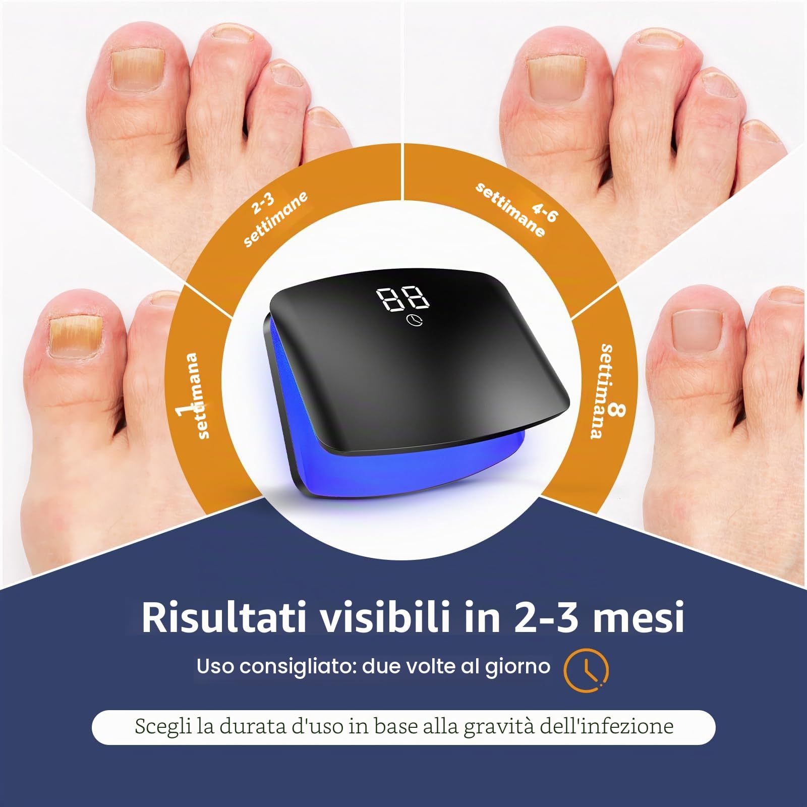 Upgrade Laser per Micosi Unghie Piede, 11 luci blu + 4 infrarossi, Touchscreen, Timer 5/10/15/20 min, Laser per Funghi Antimicotico Unghie Piedi-nero
