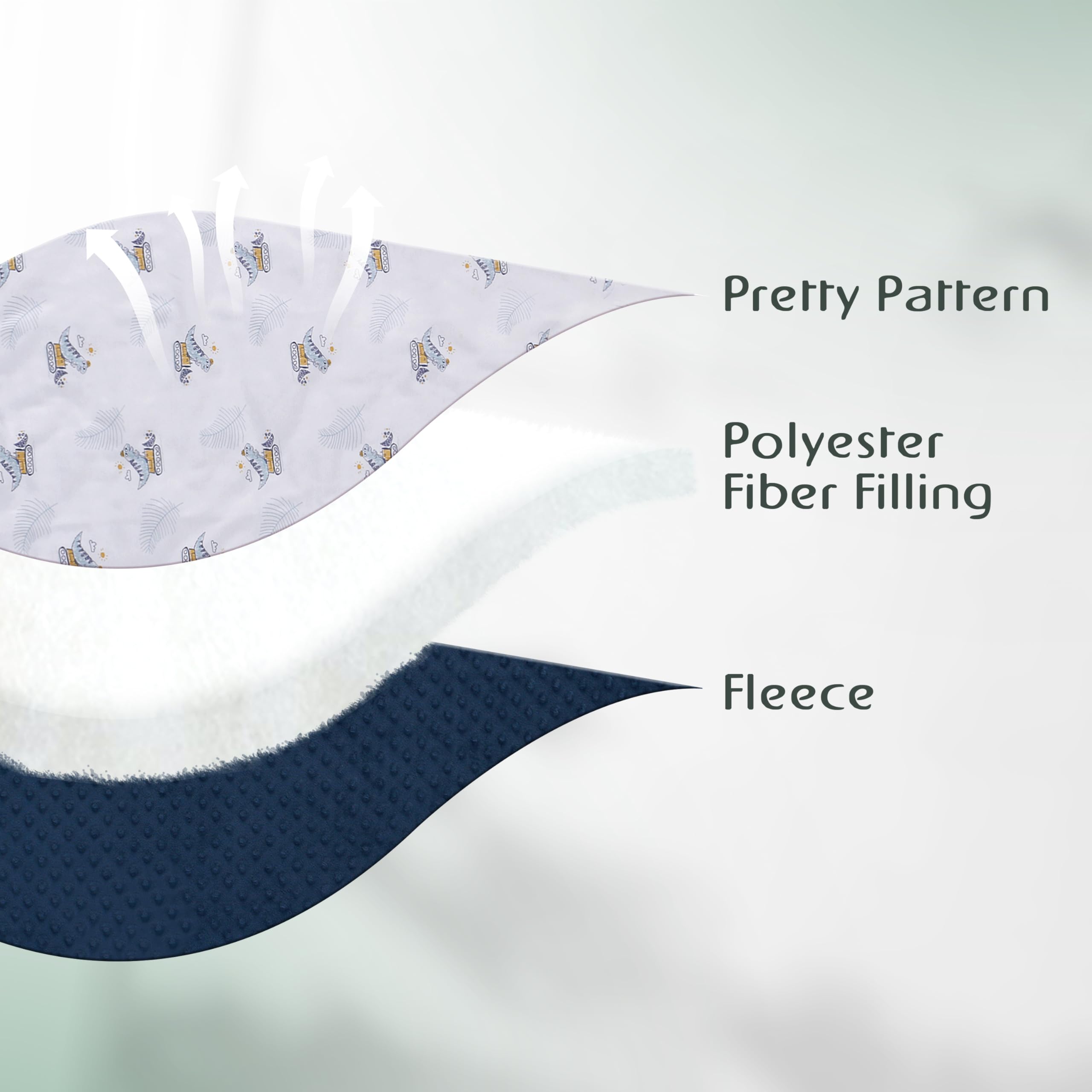 Coperta Invernale per Bambini - Tre Strati di Cotone, per Divano, Passeggino, Neonati - Regalo per la Nascita - 75 x 100 cm