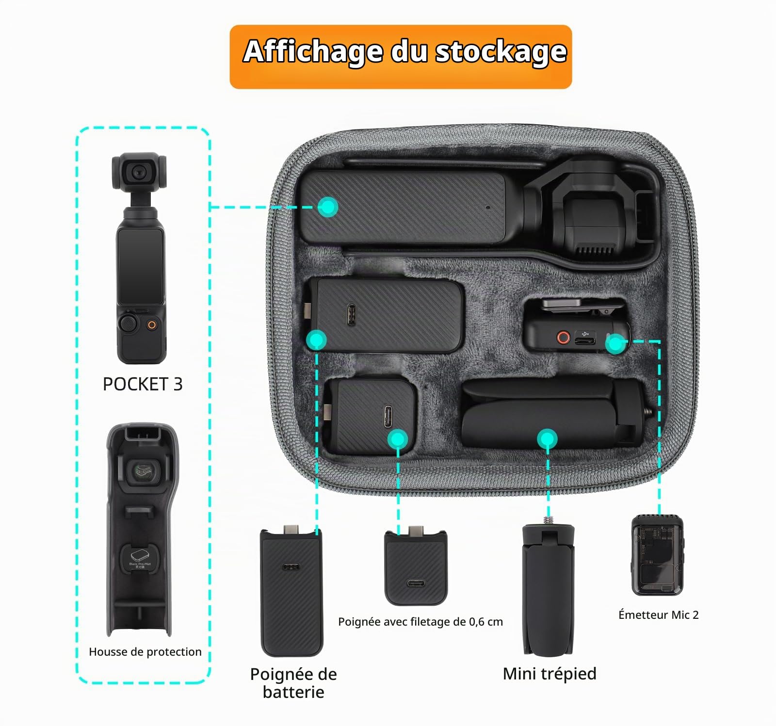 Etui de Transport, Sac de transport pour Osmo Pocket 3 et accessoires, sac de rangement Osmo Pocket 3, sac de rangement polyvalent, accessoires de boîte de protection Pocket 3, Noir