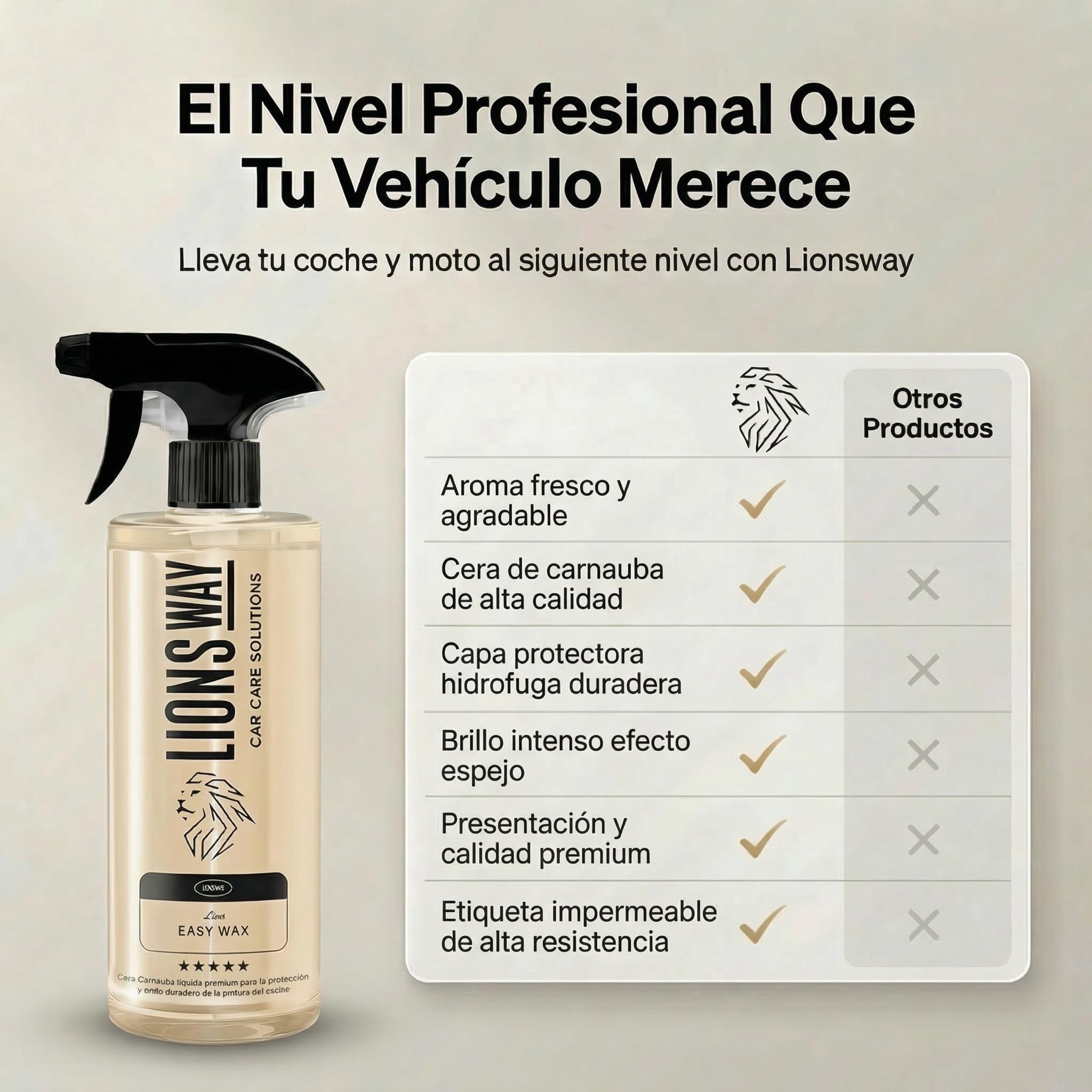Cera de Carnauba para Coche 100% Pura - Tratamiento Cerámico e Hidrofóbico, Sin Silicona, Cera Líquida Alto Brillo, Sellador de Pintura Exterior, 500ml