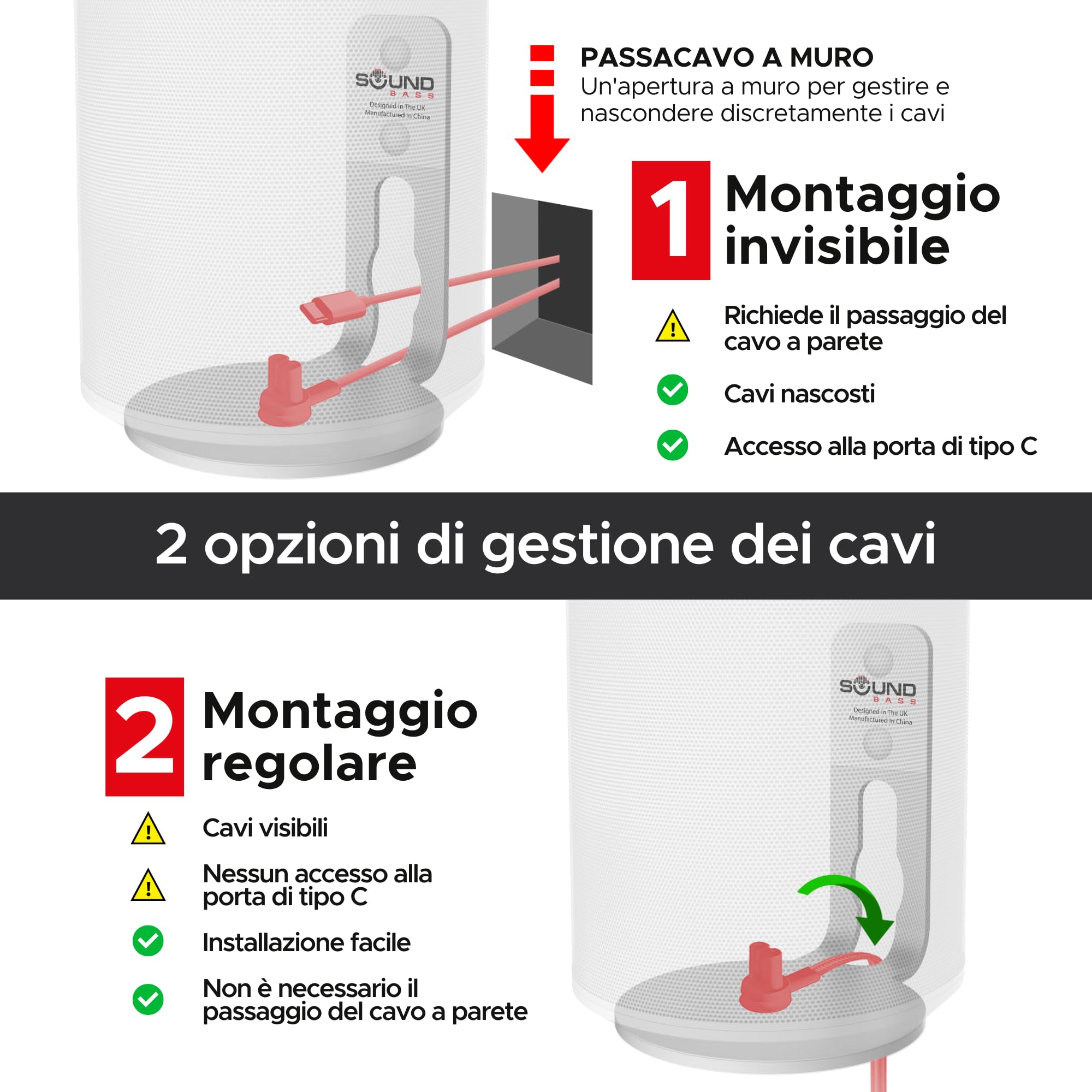 Sound bass Supporto da Parete ERA 100 – Profilo Basso, Bianco, Singolo (1 pz), Compatibile con Sonos ERA 100 & ERA 100 SL, Kit di Montaggio Incluso