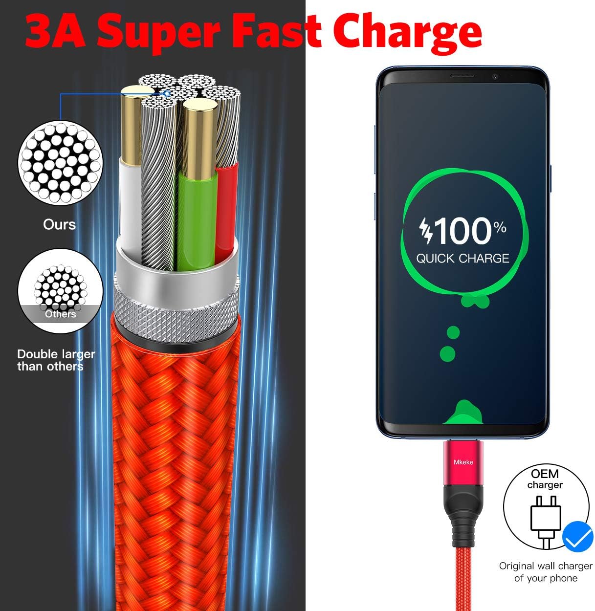 Mkeke USB C Cable, Fast Charging USB Type C Cable,USB-A to USB-C Cable 3Pack(1/1.5/1.8M) Nylon Braided…