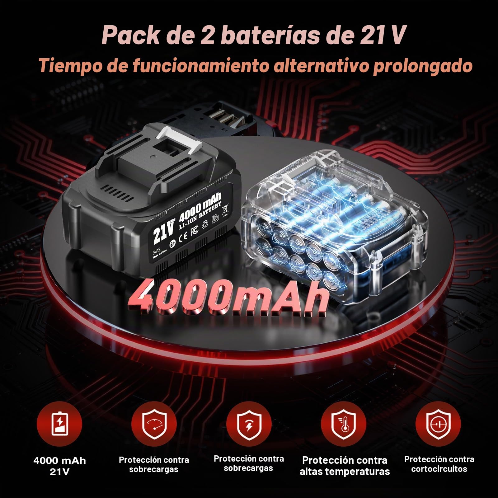 Pulidora de Coche Inalámbrica kit de Almohadillas y Pulidores de Coche 6", Ideal para Pulido, Encerado y Detallado de Vehículos