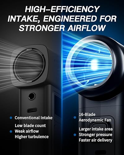 Miniatura 22 de Eliminación instantánea del polvo plumero eléctrico de aire de 130000 RPM, motor de 1.575 in, batería de 8000 mAh y carga rápida de 30 W, pantalla