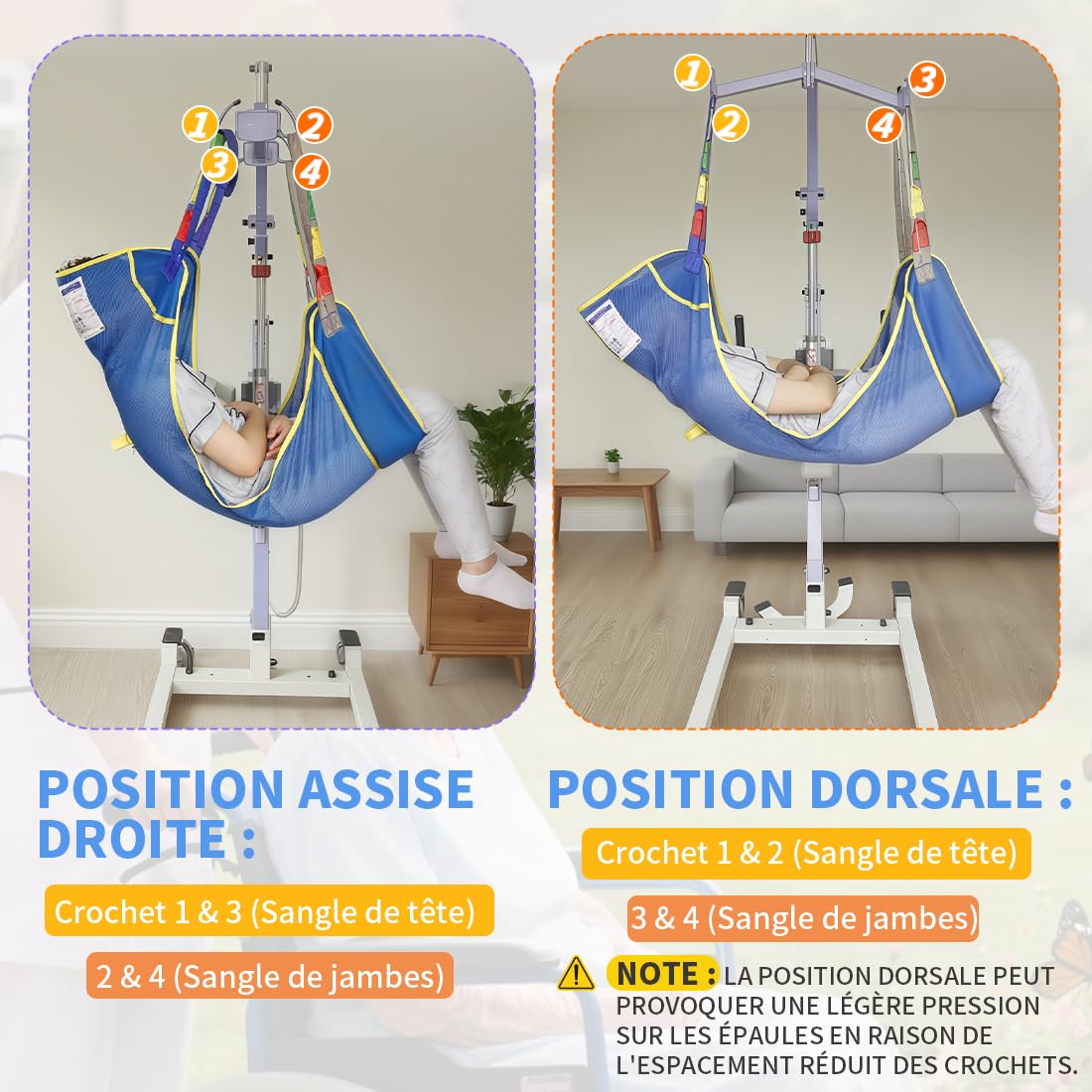 Sangle de Levage Universelle pour Patient, Sangle de Levage Médical pour Positionnement au Lit/Bain/Transfert pour Personnes Âgées, Handicapées, Patients Alités (Bleu, Taille Moyenne)