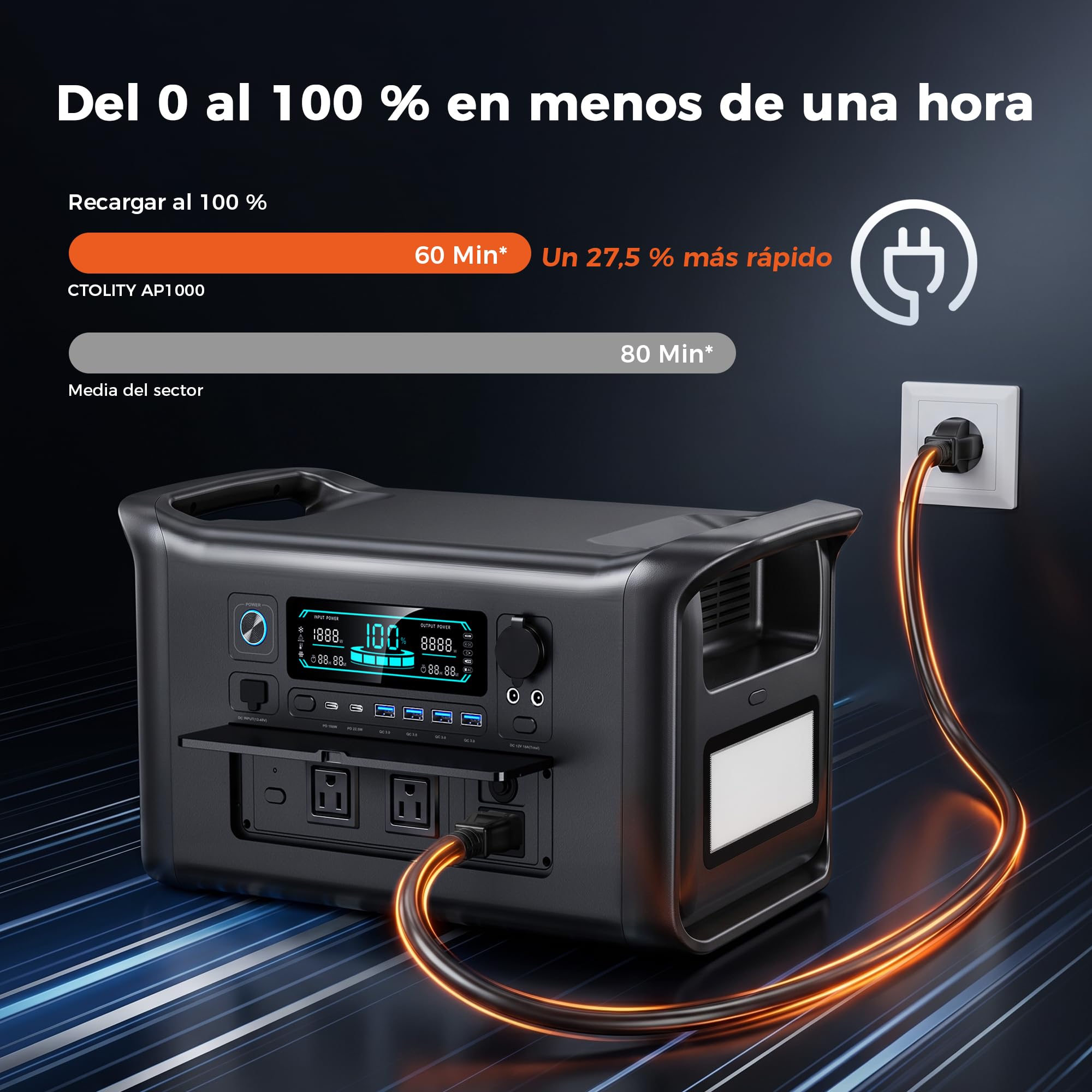 AP1000 Generador Solar Portatil 1800W Batería LiFePo4, Estación de energía portátil, Generador eléctrico para el hogar y camping, Batería LFP de 1024Wh para Camping Hogar Viajes Emergencias