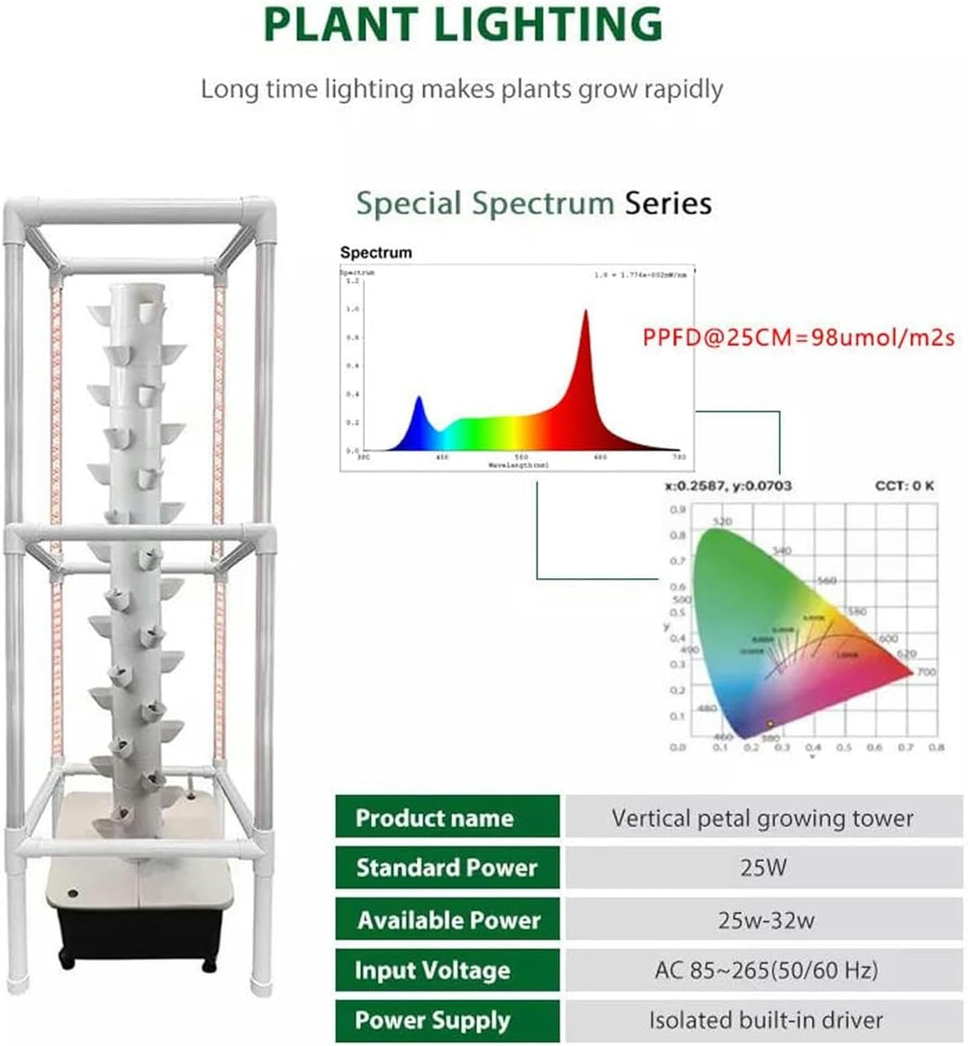 Hydroponic Tower Culture, Vertical Cultivation Tower Sites with Pump and Mobile Water Tank, for Herbs, Fruits and Vegetables