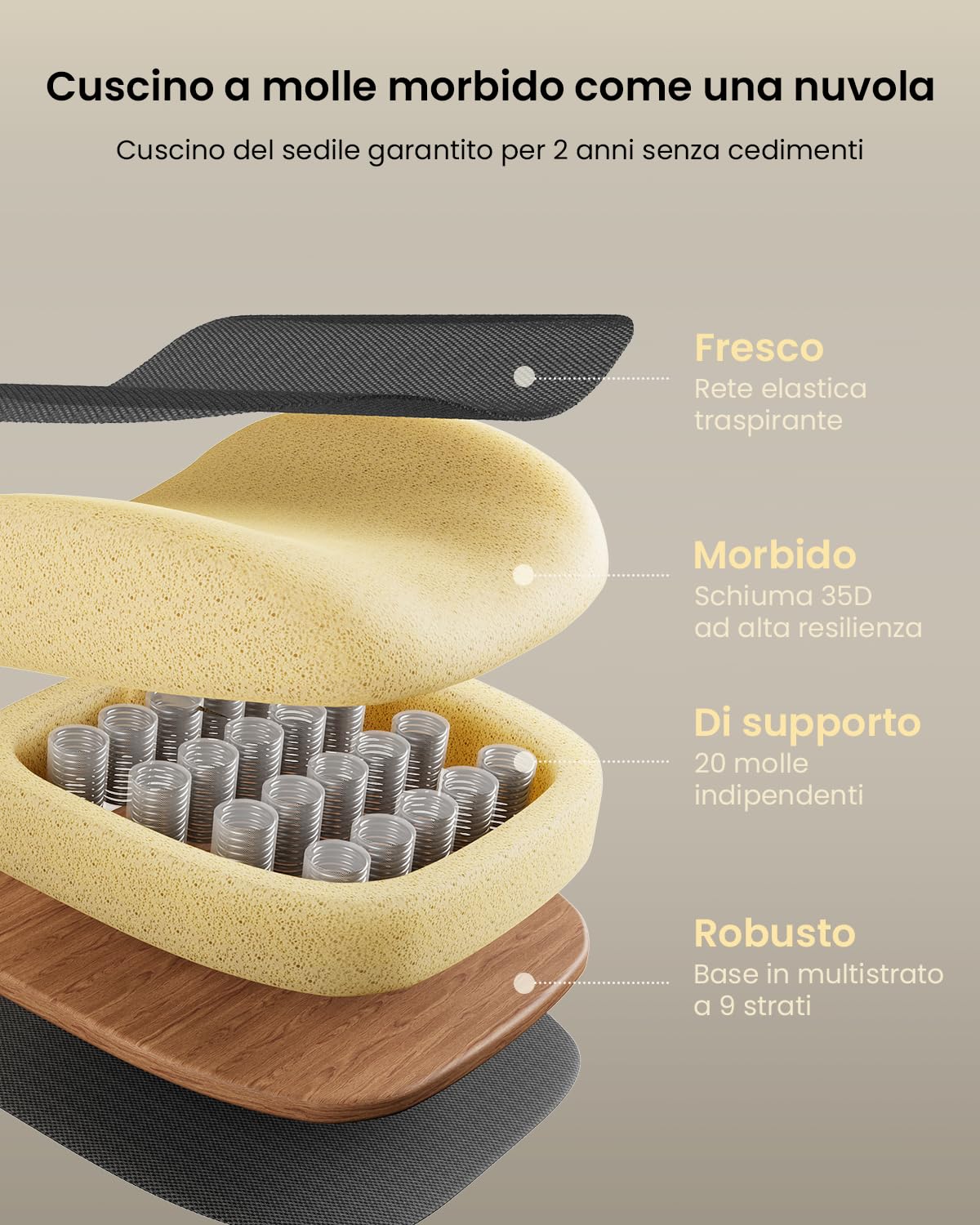 ProtoArc EC100 Sedia da Ufficio Ergonomica – Sedia da Scrivania con Cuscino a Molla da 10 cm, Supporto Lombare, Braccioli e Poggiatesta Regolabili, Sedia Girevole in Rete per Casa e Ufficio, Nera
