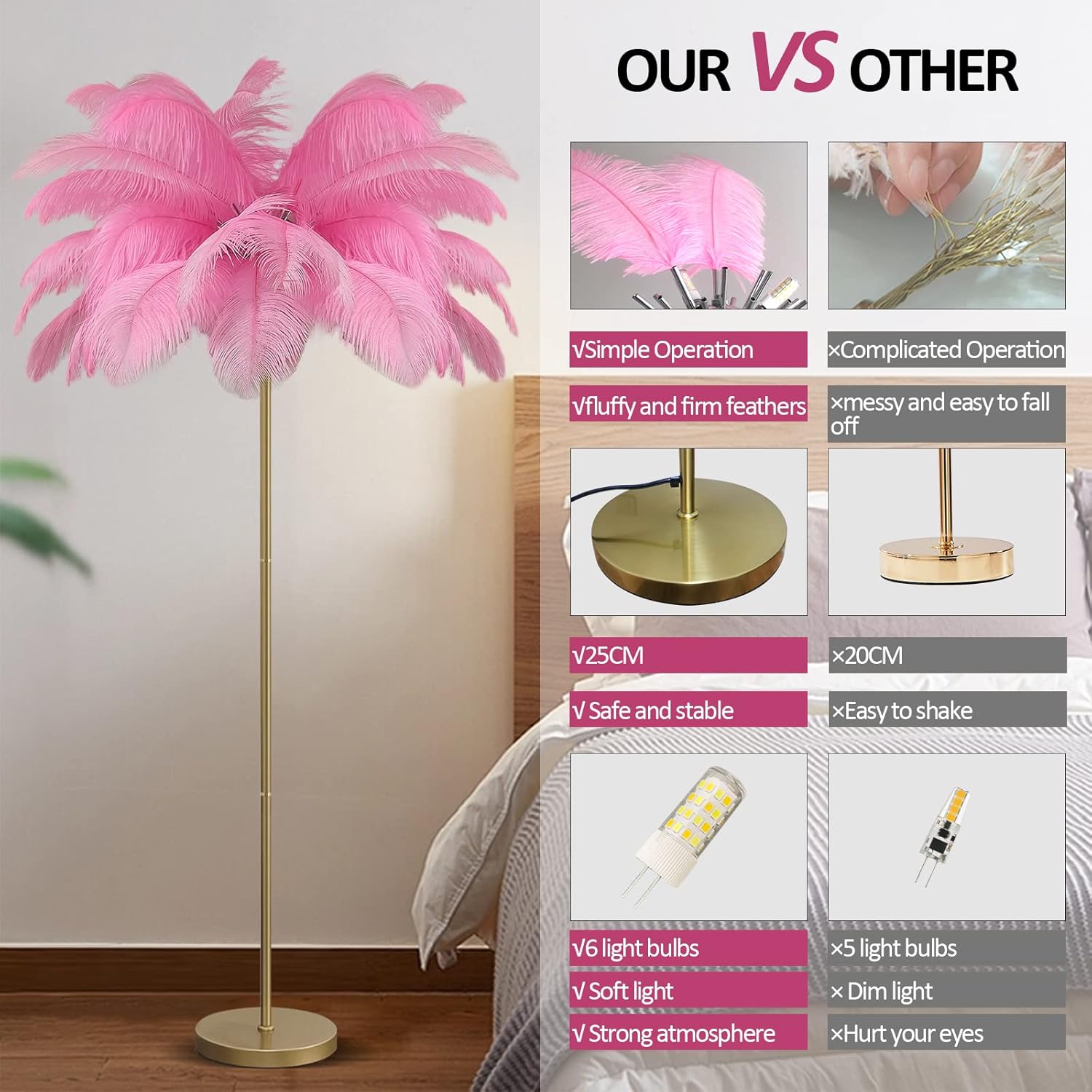 Ostrich Feather Lamp, Floor Lamps for Living Room,Modern LED Dimmable Standing Lamps Gold Feather Floor Lamps for Bedroom Study Office Kid's Room Decor(Pink)