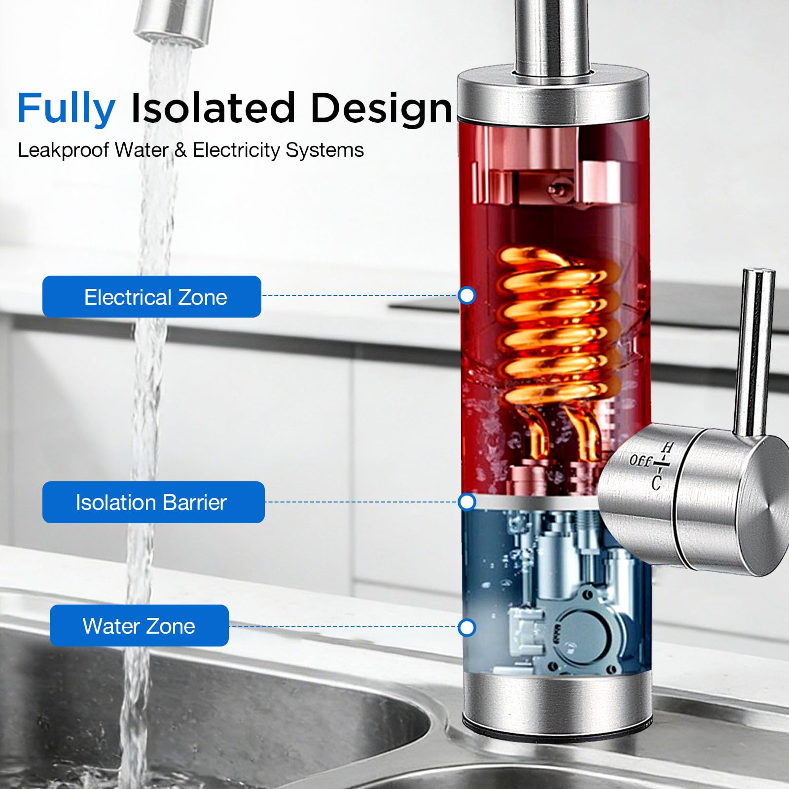 Robinet Chauffant Électrique Сhauffe-Eau,3300W Cuisine Robinet Chauffant, Acier Inoxydable Mitigeur électrique avec LED Température, rotation à 360°, 3S chauffe rapide,Chaude et Froide Réglable