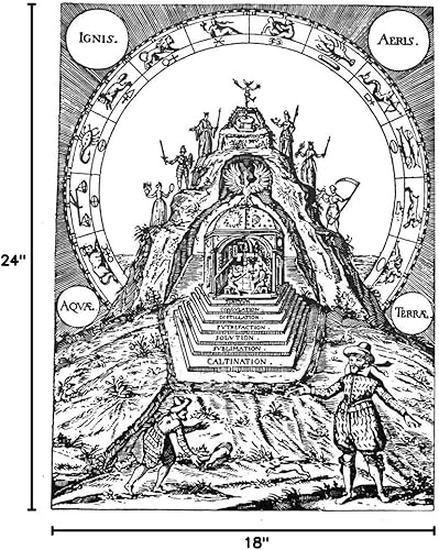 Miniatura 2 de Póster de Alchemy Mountain Nthe Mountain Of The Adepts Ncontaining The Philosophers (18 x 24)