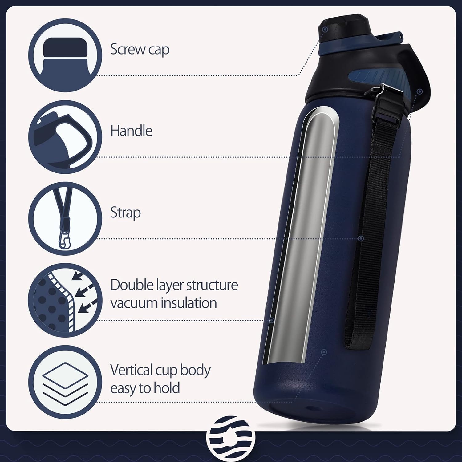 Insulated Water Bottle, Wide Mouth 14oz Vacuum Stainless Steel Kids Thermo Flask, BPA-Free Leak-Proof Chute Mag Reusable Sports Water Bottle for Travel School Outdoors Fitness(Blue) Navy Blue 14oz