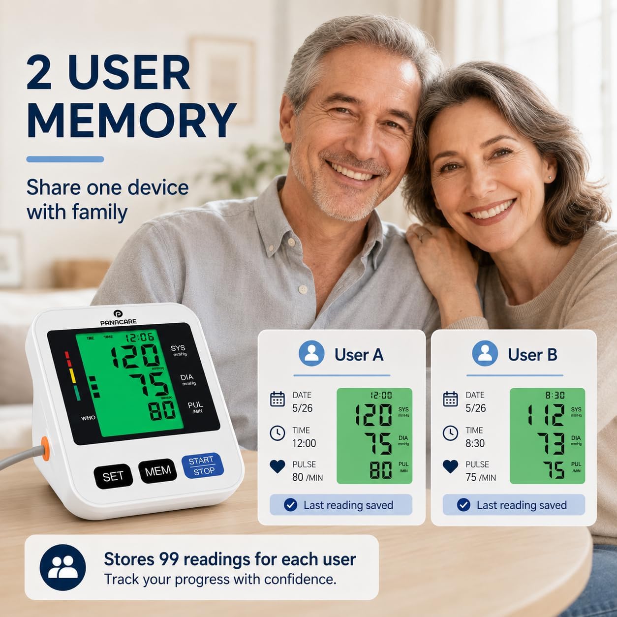 FDA-Cleared Blood Pressure Monitor, Upper Arm, Wide Cuff, Large Display
