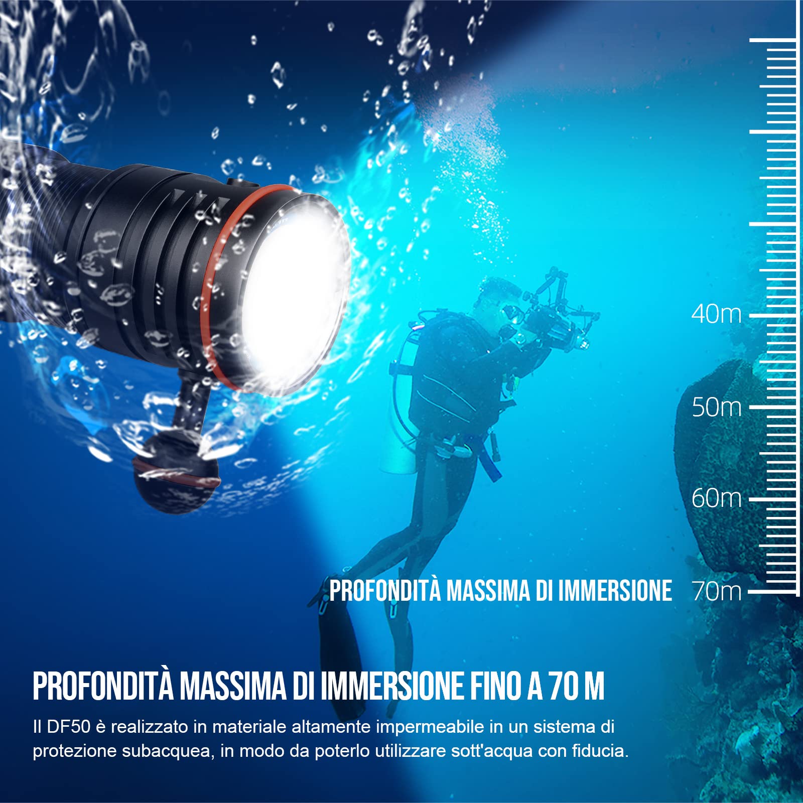 TrustFire DF50 Torcia Subacquea LED 6500 Lumen Ricaricabile USB C Impermeabile