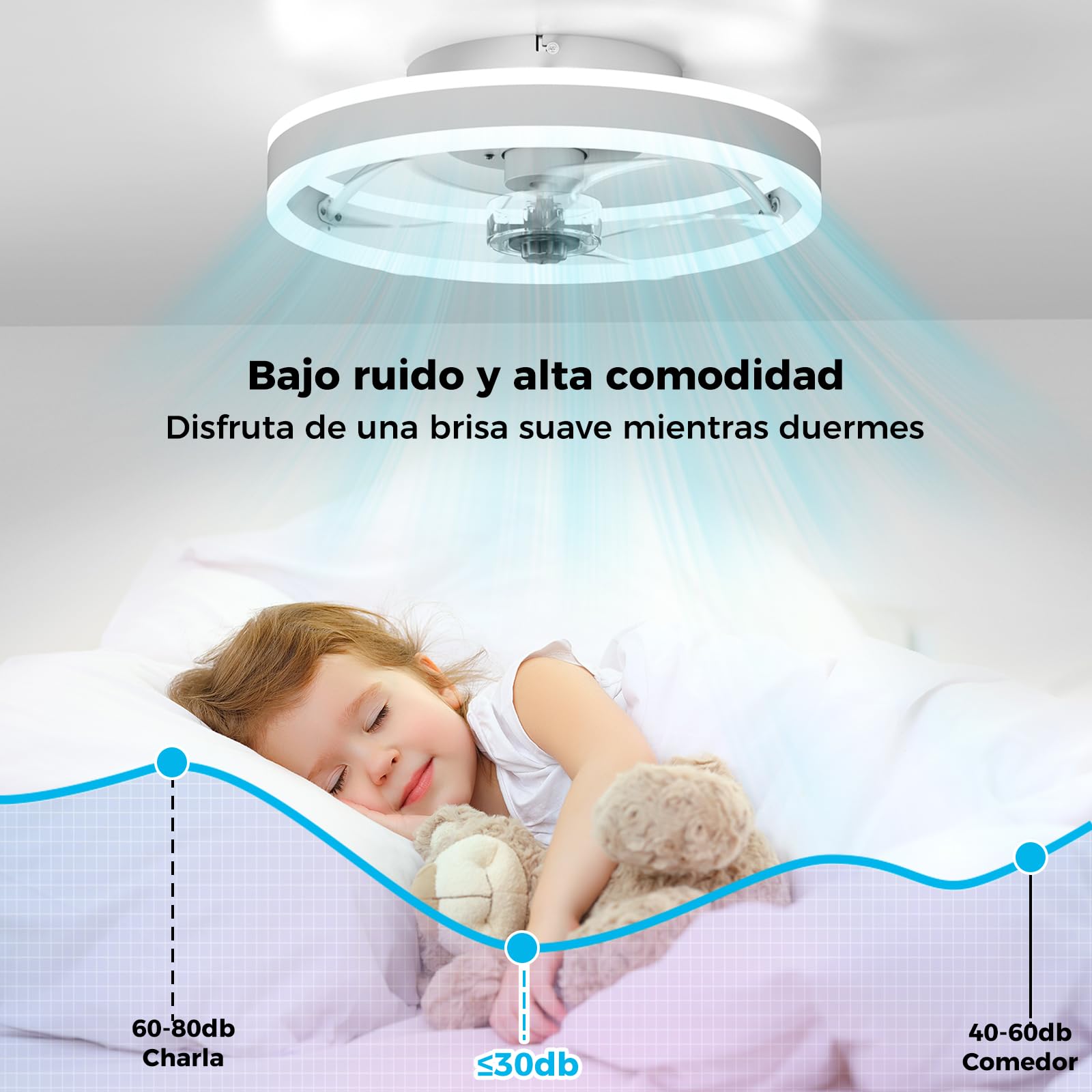 50cm Ventilador de Techo con Luz,Control Remoto y APP, 3 Temperaturas de Color, 6 Velocidades, Silencioso, Rotación Inversa,Ideal para Cocina, Sala, Dormitorio