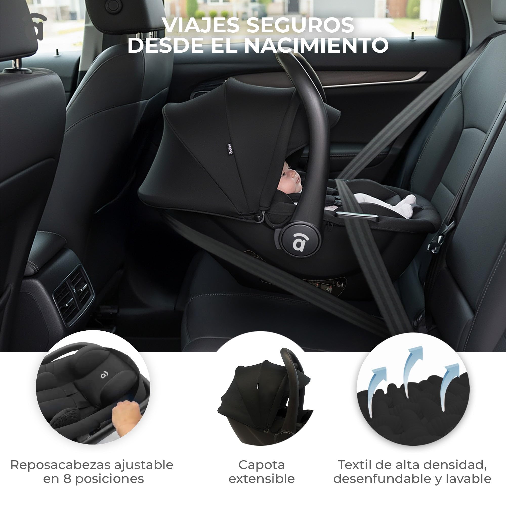 Silla de auto recién nacido (Grupo 0+) i-Size a contramarcha | Homologada ECE R129, reposacabezas 8 posiciones, reductor incluido, capota extensible, ultraligera 2,80 kg | Mimmo Negra Asalvo