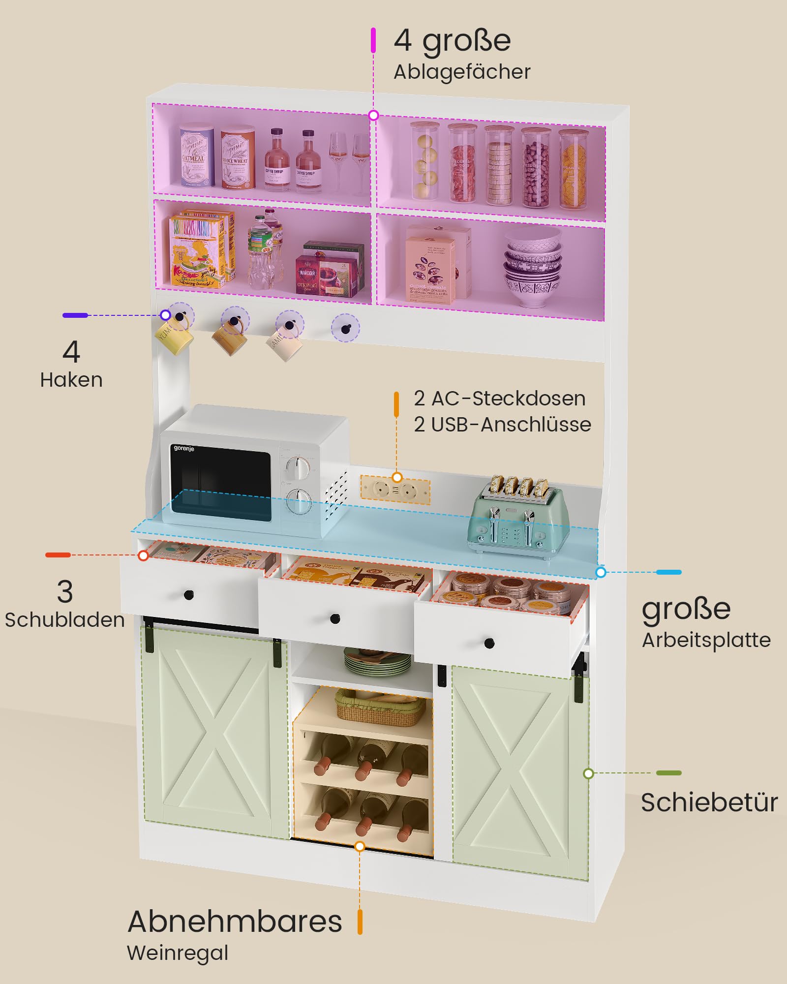 Küchenschrank, Sideboard mit LED-Beleuchtung, Steckdose, Buffetschrank, Abnehmbares Weinregal, 3 Schubladen, Verstellbaren Ablagen, Großer Stauraum, Küche, Wohnzimmer, Esszimmer, 103.5*40*180 cm, Weiß