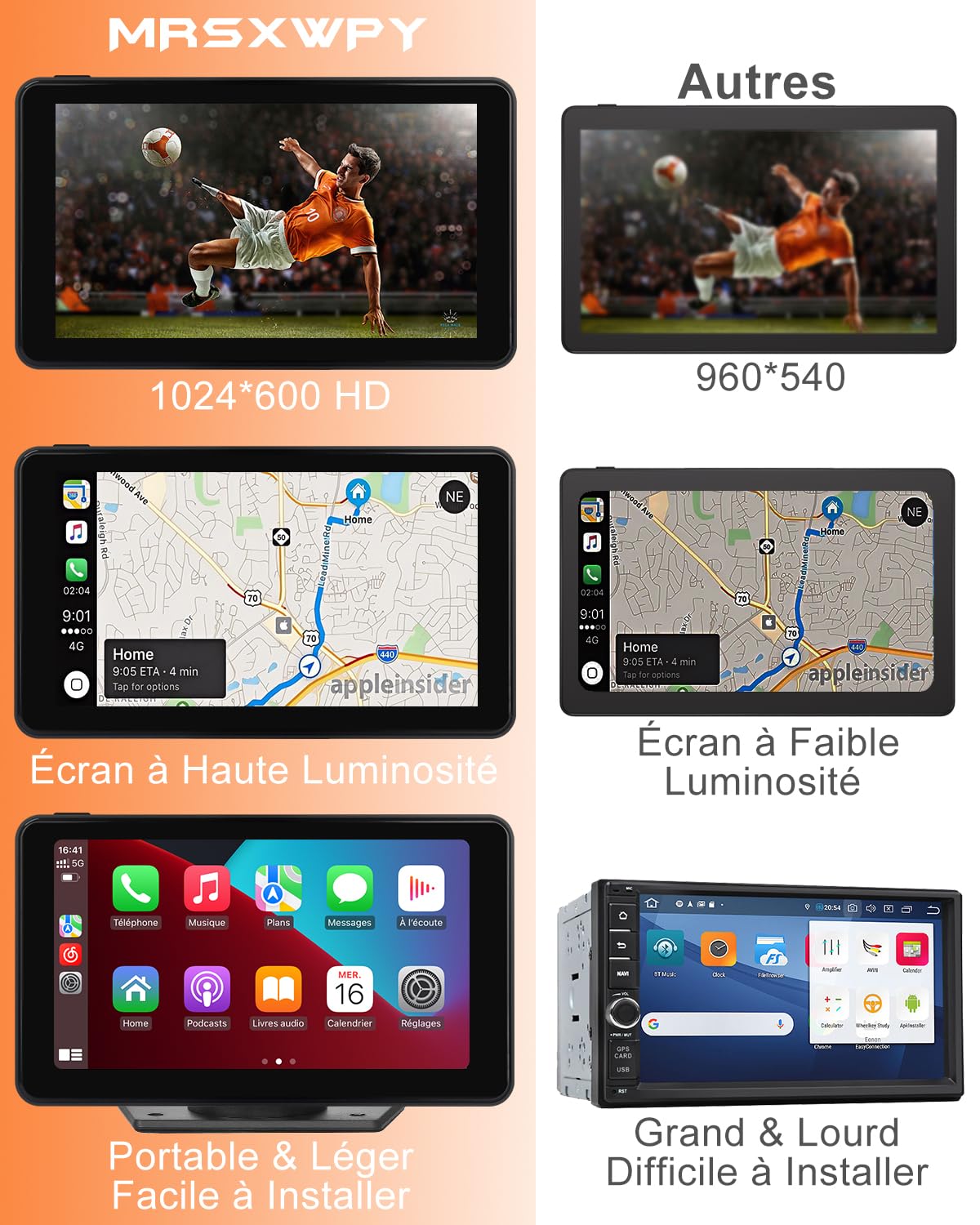 CarPlay Voiture, 7 Pouces Portable Autoradio avec Android Auto sans Fil | Stéréo de Voiture avec Écran Tactile, GPS Navigation, Assistant Vocal, Bluetooth Appels avec Mains Libres, MirrorLink, FM/AUX
