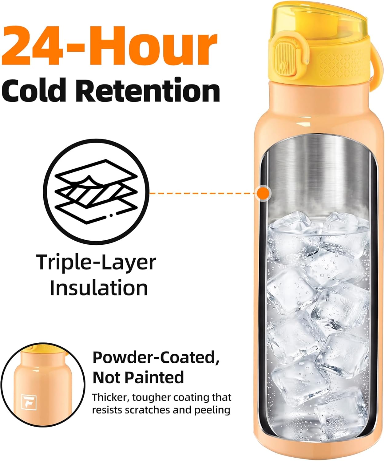 Fanhaw Daylite Series 24 oz Stainless Steel Insulated Water Bottle with Silicone Spout Lid, Double-Wall Vacuum Leakproof Metal Bottle, Anniversary Birthday Gift for Kids, Women & Men (Saffron Yellow)