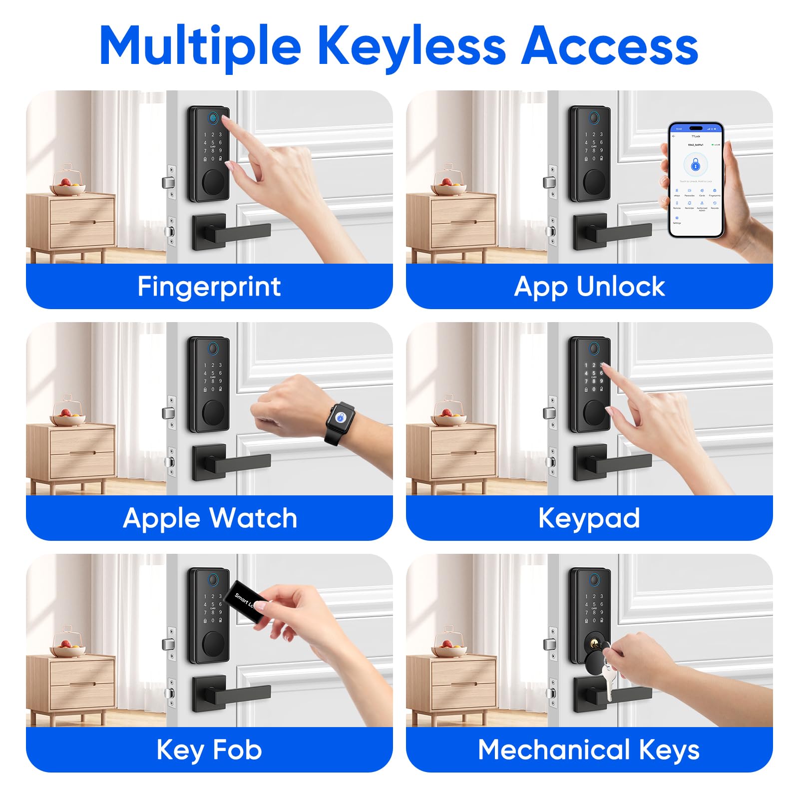 MYPIN Smart Türschloss mit 2 Hebelgriffe, Fingerabdruck, schlüsselloses Deadbolt Schloss, Touchscreen-Tastatur, App-Steuerung, kompatibel mit Apple Watch, automatische Links-/Rechts-Erkennung, Schwarz
