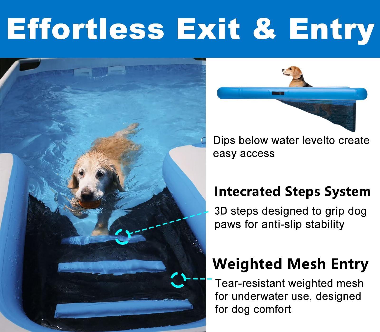 ERRULAN rampa de Agua para Perros Rampa De Agua Inflable Grande para Perros, Escalera para Perros De 150x100 Cm, Resistente Y Antideslizante, Ideal para Piscinas, Lagos Y Playas(Yellow)