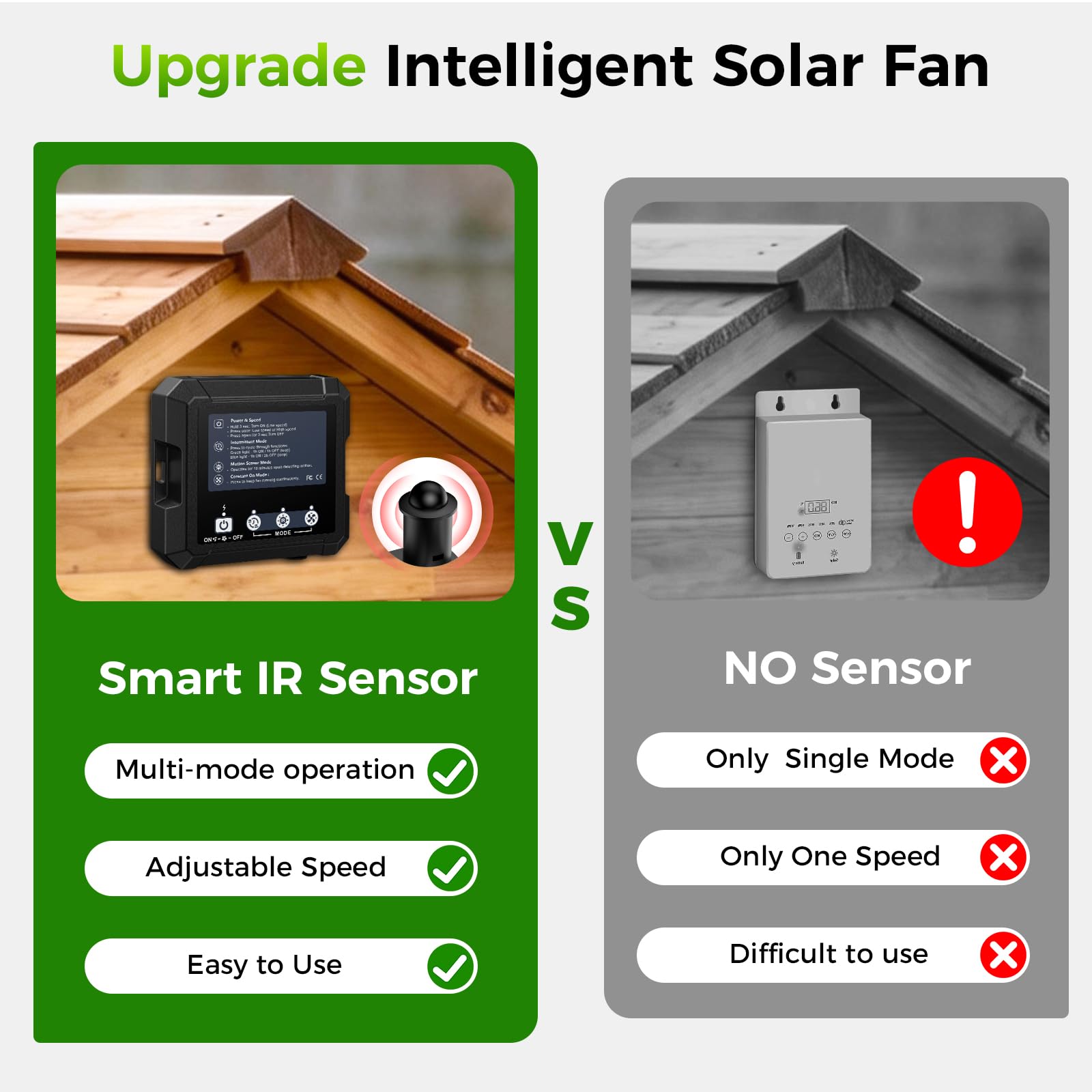Ventilador inteligente de 25 W para gallinero con batería, ventilador de escape solar de invernadero con 3 modos (sensor de movimiento/continuo/temporizador) para ventilación de cobertizo