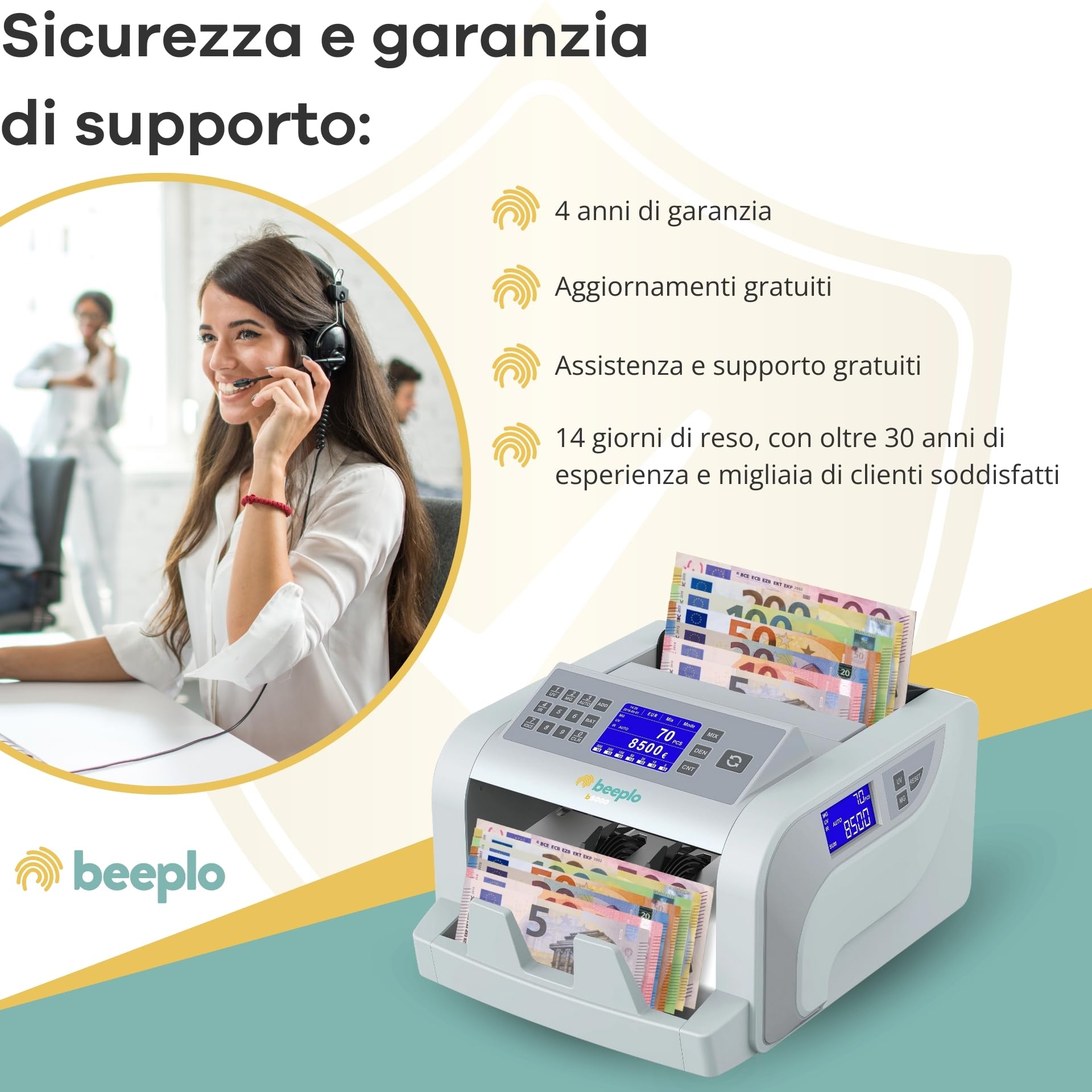 b5000 Contatore Totale Biglietti EUR | 5 Sistemi di Rilevamento, Precisione Totale, Garanzia 4 Anni