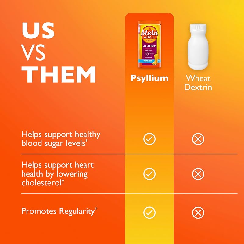 Metamucil 4-in-1 Psyllium Husk Fiber Supplement, Sugar-Free, 180 teaspoons, Orange Flavored, Daily Fiber Powder for Digestive Health, made with Plant-Based Psyllium Husk Fiber image 5