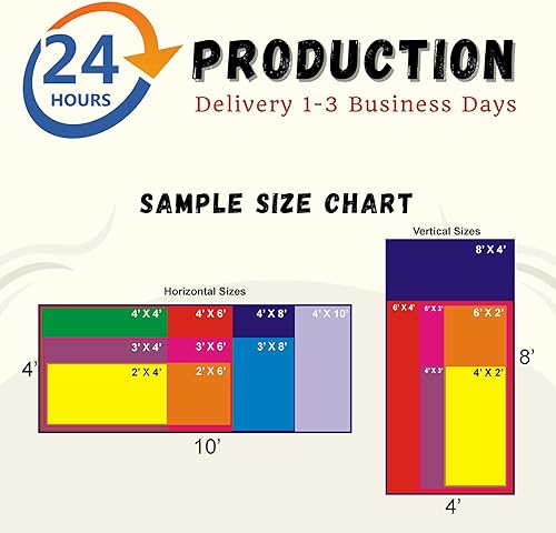 Miniatura 2 de Cartel de vinilo personalizado, vinilo recubierto de alta calidad de 14 onzas, a todo color, letrero resistente para interioresexteriores, diseño en