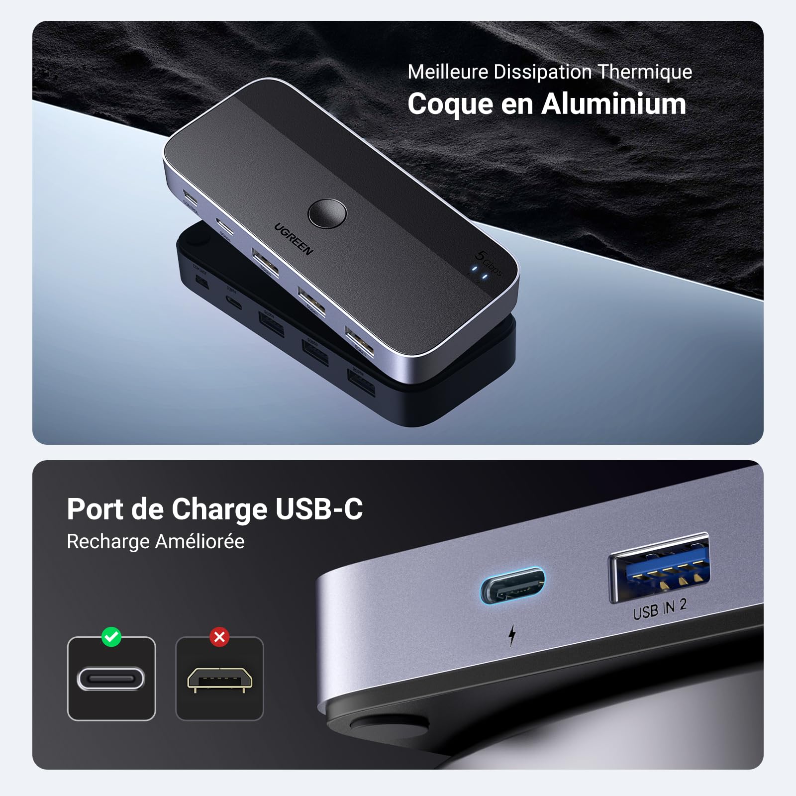 UGREEN Switch USB C 3.0 Commutateur KVM Ports pour 2 PC Entrées 4 Sorties 5Gbps pour Clavier Souris Disque Dur Imprimante avec Contrôle du Bureau et Câbles Inclus