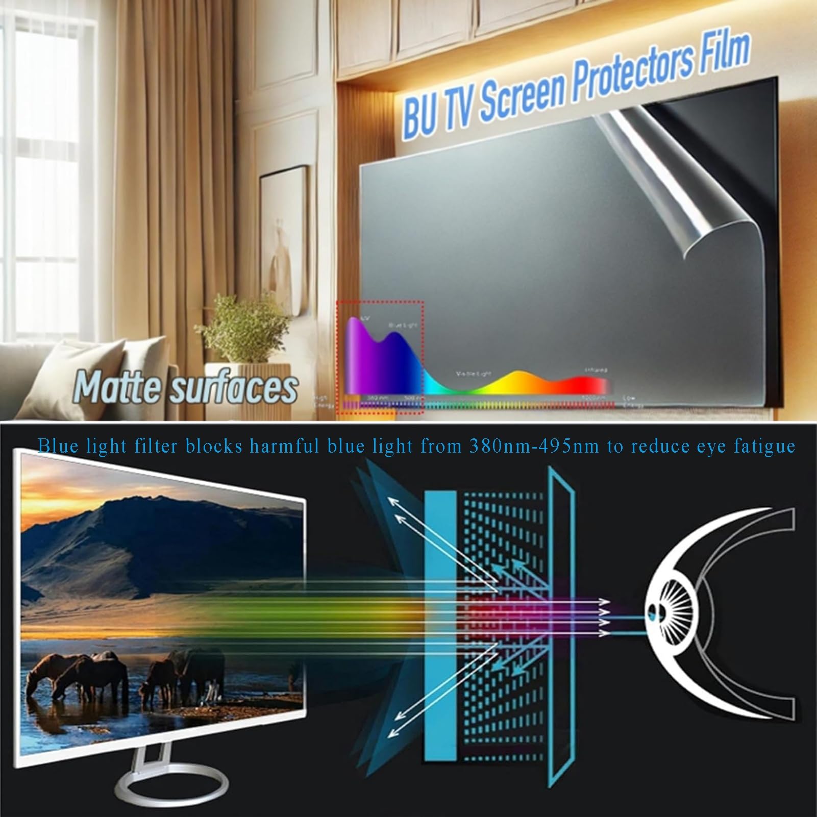 Esmerilado Protector De Pantalla para TV Antirreflejos Anti Luz Azul Película Protectora De Pantalla Reduciendo El Brillo Y La Luz De La Pantalla del Televisor(49 Inch 1084x610mm)