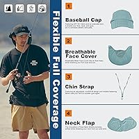 Vista 29 de Surblue Neck Face Flap Outdoor Cap UV Protection Sun Hats Fishing Hat Quick-Drying UPF50+