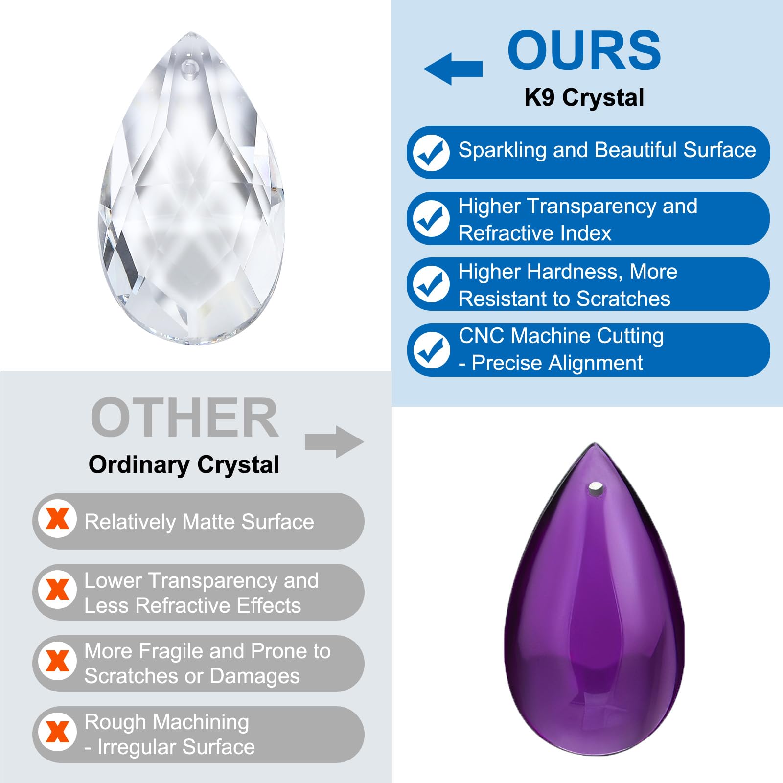 PATIKIL K9 Crystal Pendants Teardrop Beads - Image 4