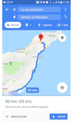 World Airport Database and Map