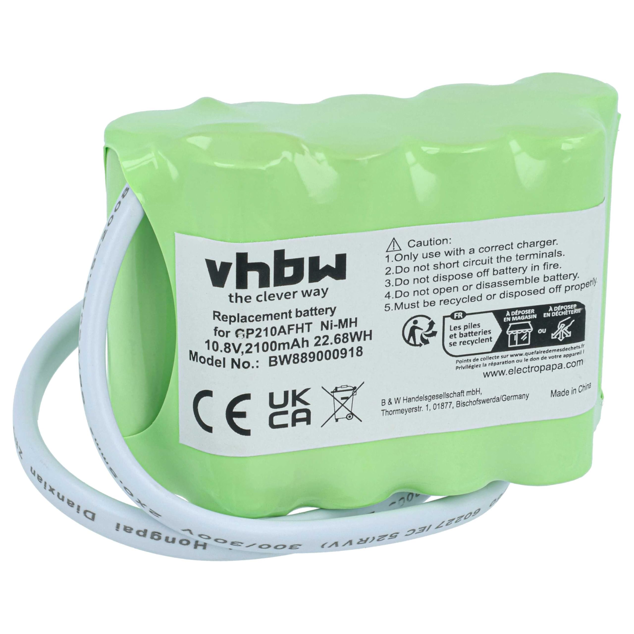 vhbw Akku kompatibel mit Velux KSX 100K Dachfensterrollladen und Rollladen