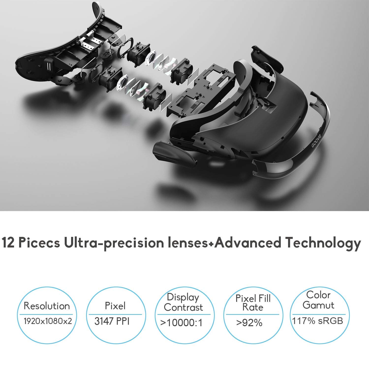 Amazon | GOOVIS G2X 2021 TUV認証 疲れ目解消 ヘッドマウント