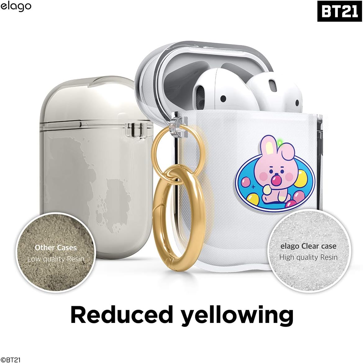 elago BT21 Case Compatible with Apple AirPods Case 1 & 2, Clear Case with Keychain, Reduced Yellowing and Smudging, Supports Wireless Charging [Official Merchandise] [Cooky]