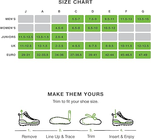 Miniatura 5 de Superfeet Trailblazer Comfort - Plantillas ortopédicas de fibra de carbono - Pine 9.5-11 hombres, 10.5-12 mujeres