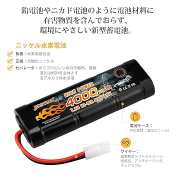 RCカー ブラシモーター、ニッカドバッテリー Amazon.co.jp: Nastima ラジコン バッテリー 7.2V 2000mAh